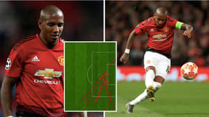 Ashley Young's Performance vs Barcelona Labelled The Worst In Champions League History 