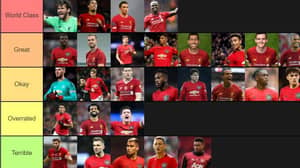 Manchester United And Liverpool Players Ranked From 'World Class' To 'Terrible'