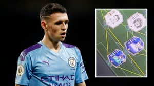 Phil Foden Has Given His FIFA 20 Ultimate Team A Major Upgrade