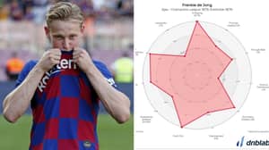 Frenkie De Jong’s Stats Show Why Barcelona Have 'One Of The Best Midfielders In The World'