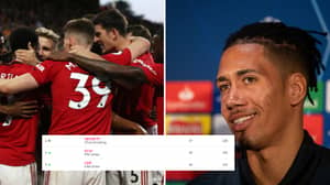 Chris Smalling Is Top Of The Manchester United Players' Fantasy Football League