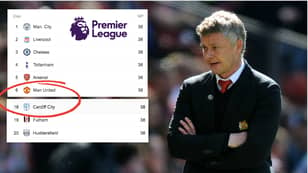Man Utd End Premier League Season As Close To Relegation Zone As Top Of The Table
