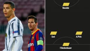 Fans Have Voted For Their Own 'Ballon d'Or Dream Team' With Three Huge Changes