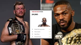 Jon Jones Named Number One Pound-For-Pound Fighter In New UFC Rankings