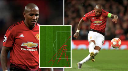 Ashley Young's Performance vs Barcelona Labelled The Worst In Champions League History 