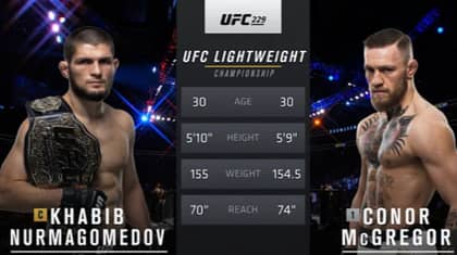 UFC 254 Free Fight: Khabib Nurmagomedov Vs. Conor McGregor