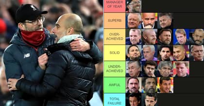 Every Premier League Boss Ranked From ‘Manager Of The Year’ To 'Total Failure’