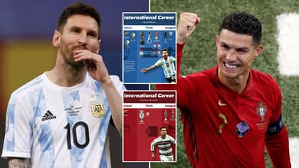 Fan's In-Depth Graphic Comparing Lionel Messi & Cristiano Ronaldo's International Careers Has Caused Massive Debate