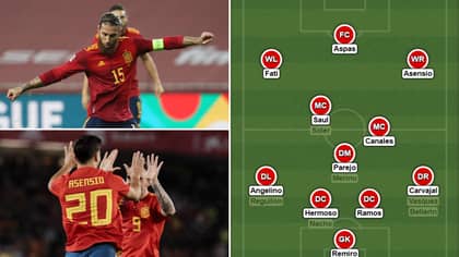 Spain XI Of Players Not Included In Euro 2020 Squad Is Still Impressive