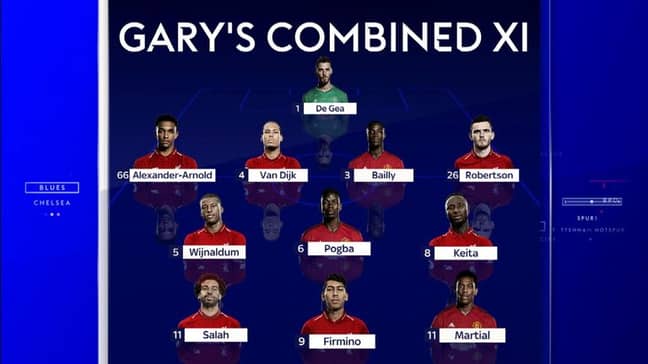Credit: Sky Sports