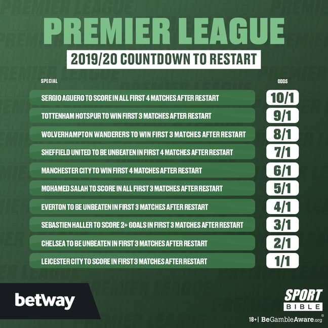 Betway's Premier League Countdown to Restart Specials