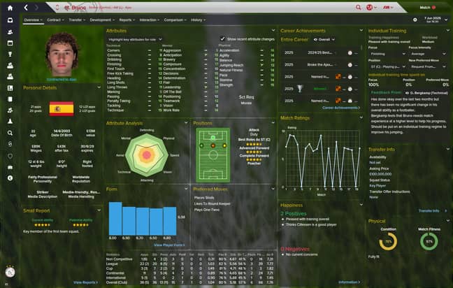Ajax newgen Bruno in all his glory. Look at them stats. Image: Football Manager.