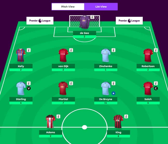 Smalling's team for week two. Image: FPL