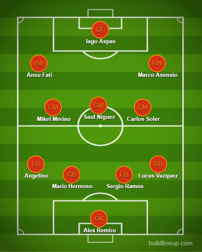 Our XI of missing Spain players. Image: Buildlineup.com