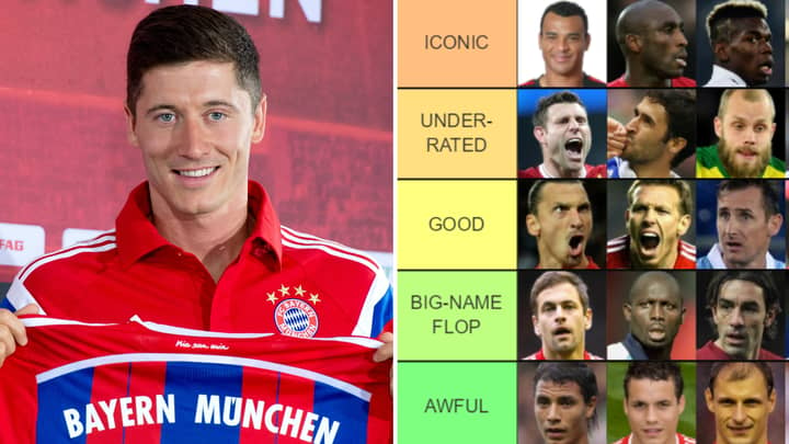 Football's Most Famous Free Transfers Ranked From 'GOAT' To 'Still A Rip-Off'