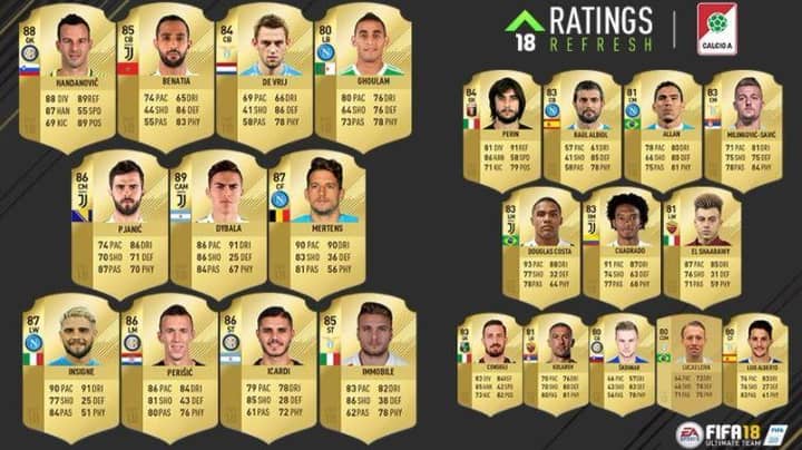 overskridelsen forslag begå One Of The Best-Performing Serie A Players Hasn't Been Given A FIFA 18  Upgrade - SPORTbible