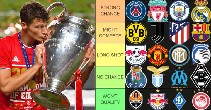 Champions League Teams 2020/21 Ranked From ‘Likely Winner’ To ‘Need A Miracle’