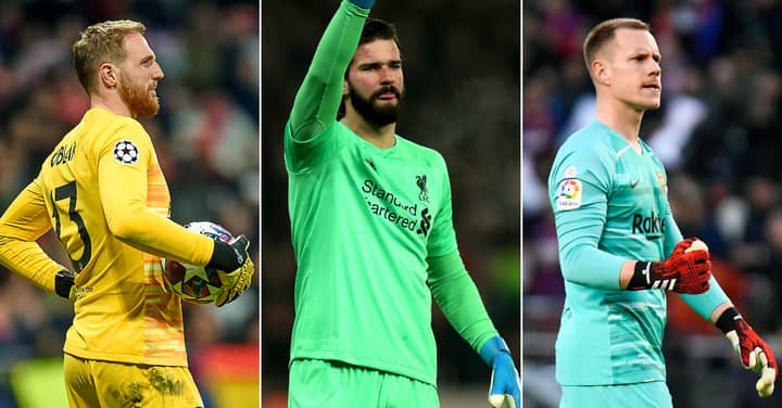 The 10 Best Goalkeepers In World Football Right Now Have Been Ranked