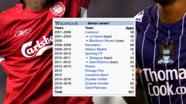 QUIZ: Can You Name The Former Premier League Player Based On Their Wikipedia Page?