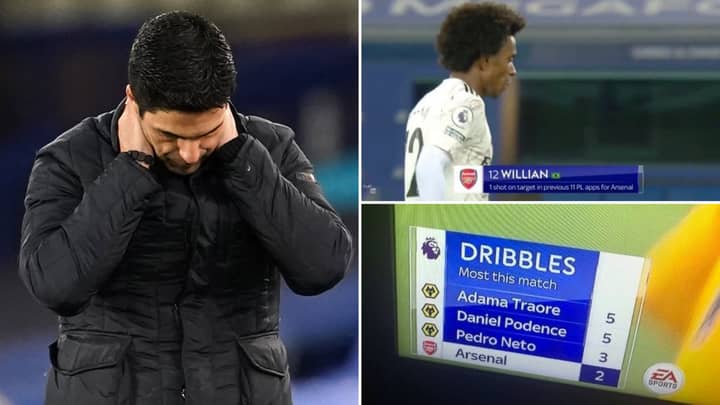 Arsenal's Horrific Season Perfectly Summed Up By Sky Sports 'Personal Vendetta' Statistics