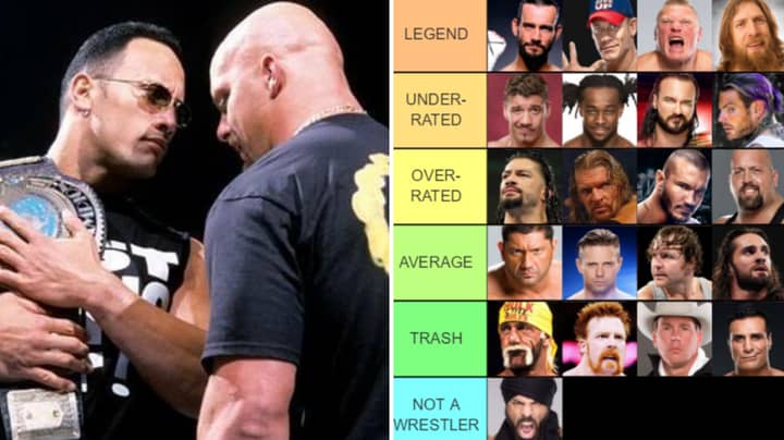 We Ranked WWE Champions Since 2000 From ‘GOAT’ To ‘Not A Wrestler’