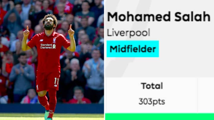 Mo Salah Smashes The Record For The Most FPL Points Accrued In A Season