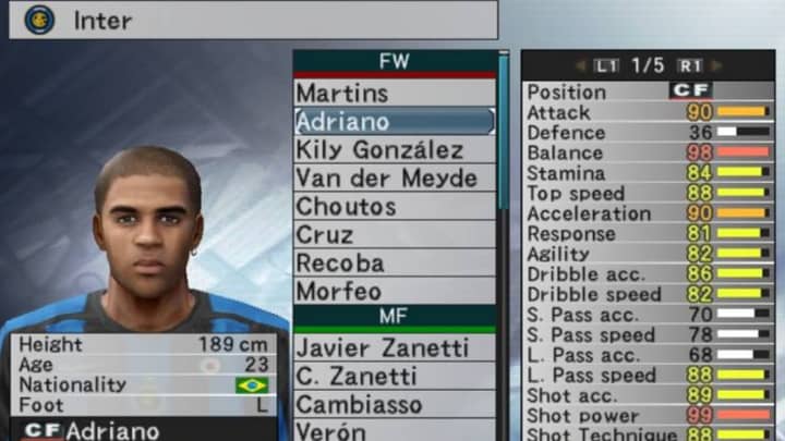 The Story Of Why Adriano And Inter Milan Were So Overpowered On PES 6