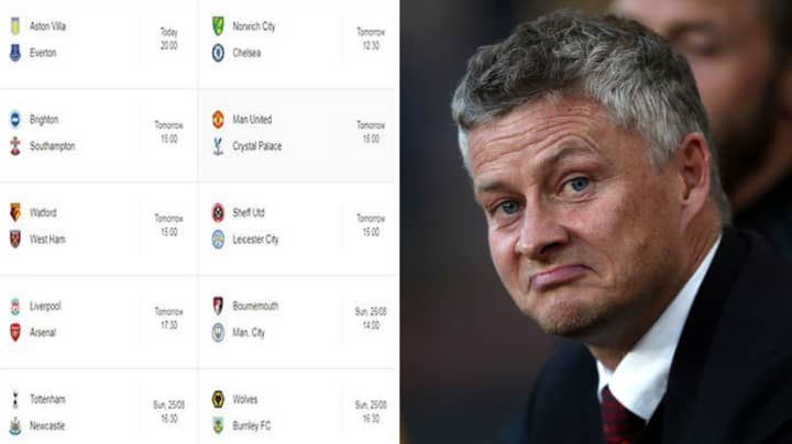 Supercomputer Makes Predictions For Upcoming Round Of Premier League Fixtures