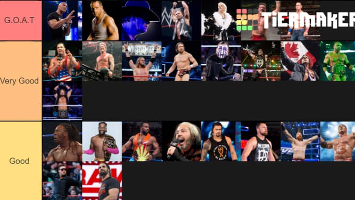 WWE Male Superstars Ranked From G.O.A.T To Trash