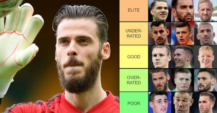 Current Premier League Goalkeepers Ranked From ‘GOAT’ To ‘Not A Keeper’