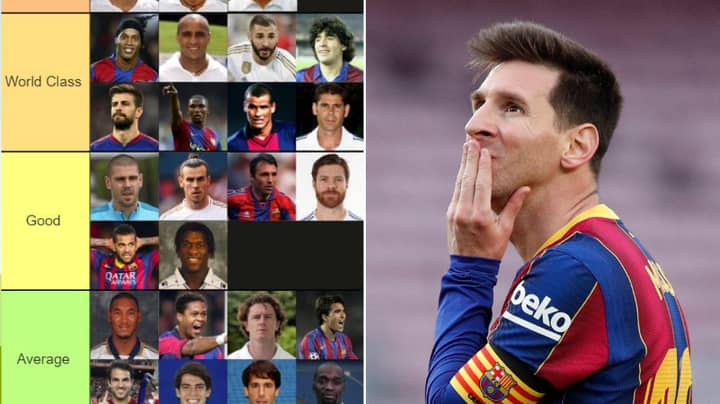Ranking Real Madrid And Barcelona Legends From 'GOAT' To 'Not Worthy Of El Clasico'