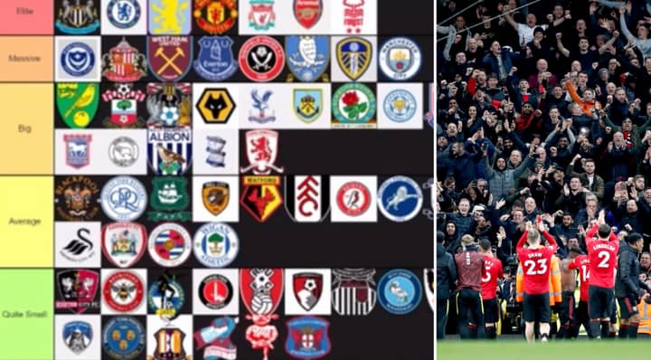 Fan Controversially Ranks All 92 English Teams From 'Elite' To 'Tinpot'