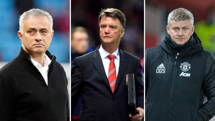 Stats Show Manchester United Haven't Made Any Progress With Results Under Ole Gunnar Solskjaer