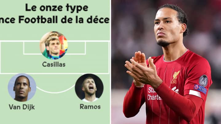 Liverpool Star Virgil Van Dijk Named In France Football’s Team Of The Decade
