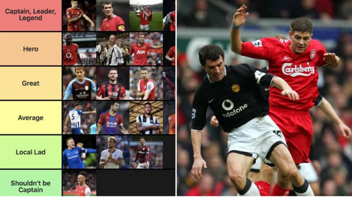 Premier League Captains Ranked From 'Shouldn't Be Captain' To 'Captain, Leader, Legend'