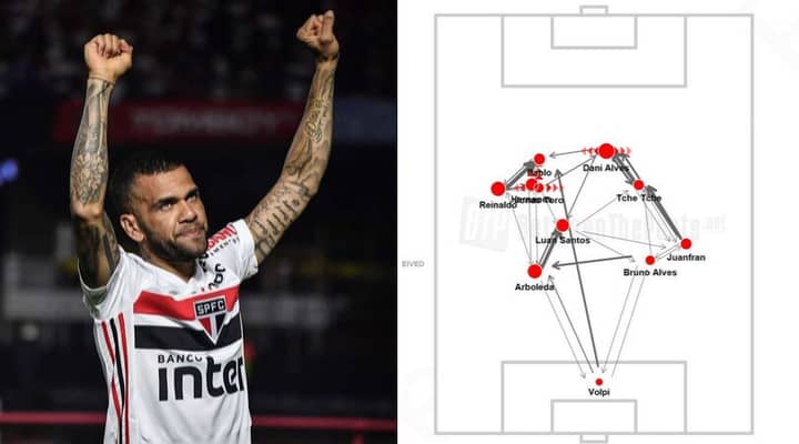 Dani Alves Claims That He Has Created A New Style Of Play This Season