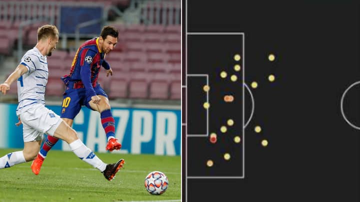 Lionel Messi Has Now Gone 40 Shots From Open Play Without Scoring