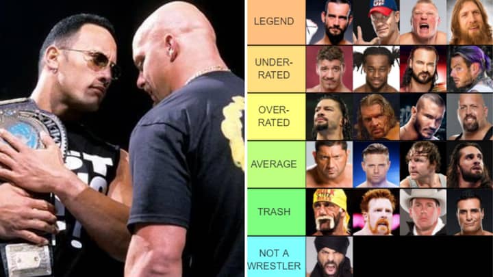 Every WWE Champion Since 2000 From 'GOAT' To A Wrestler'