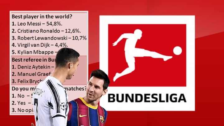 270 Bundesliga Players Take Part In Survey And Over 50% Think Lionel Messi Is The World's Best Player