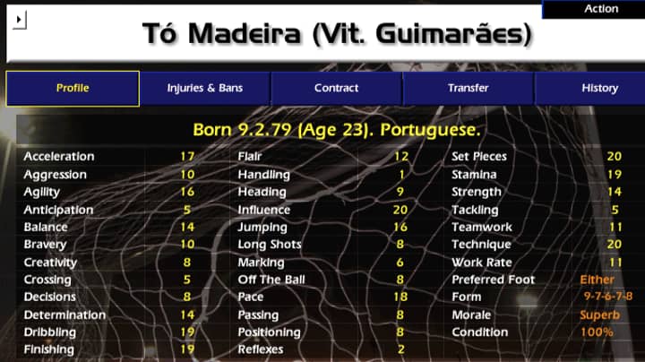 Happy Birthday To The Greatest Championship Manager Player Of All Time To Madeira Sportbible